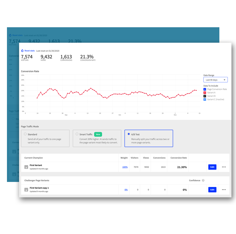 landing page creation landing page creation