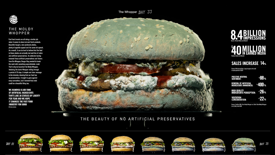 Burger King Moldy Whopper Ad Campaign 