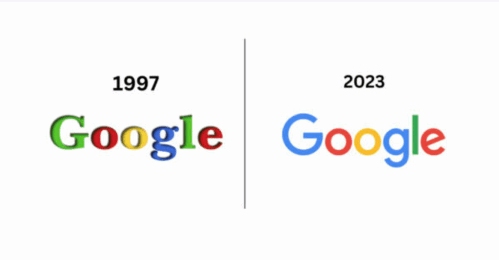 A look at the change in Google's logo over time. It's gotten much more simple. 