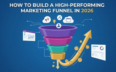How to Build a High-Performing Marketing Funnel in 2026