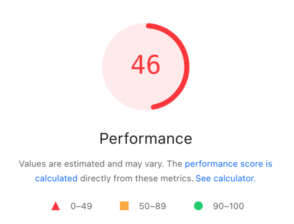 The Performance Score on Google PageSpeed is a simulation purposely run on a slow connection with an old phone. 