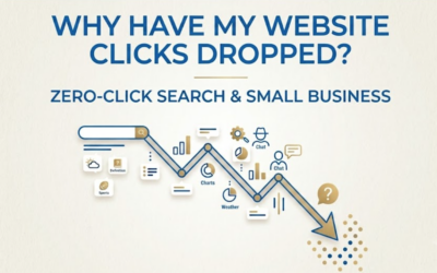 Why Have My Website Clicks Dropped? Zero-Click Search & Small Business
